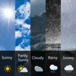 Geevon Weather Stations Wireless Indoor Outdoor Thermometer Hygrometer with Dew Point, Heat Index, Touch LCD Display Digital Weather Thermometer with Alarm Clock and Adjustable Backlight